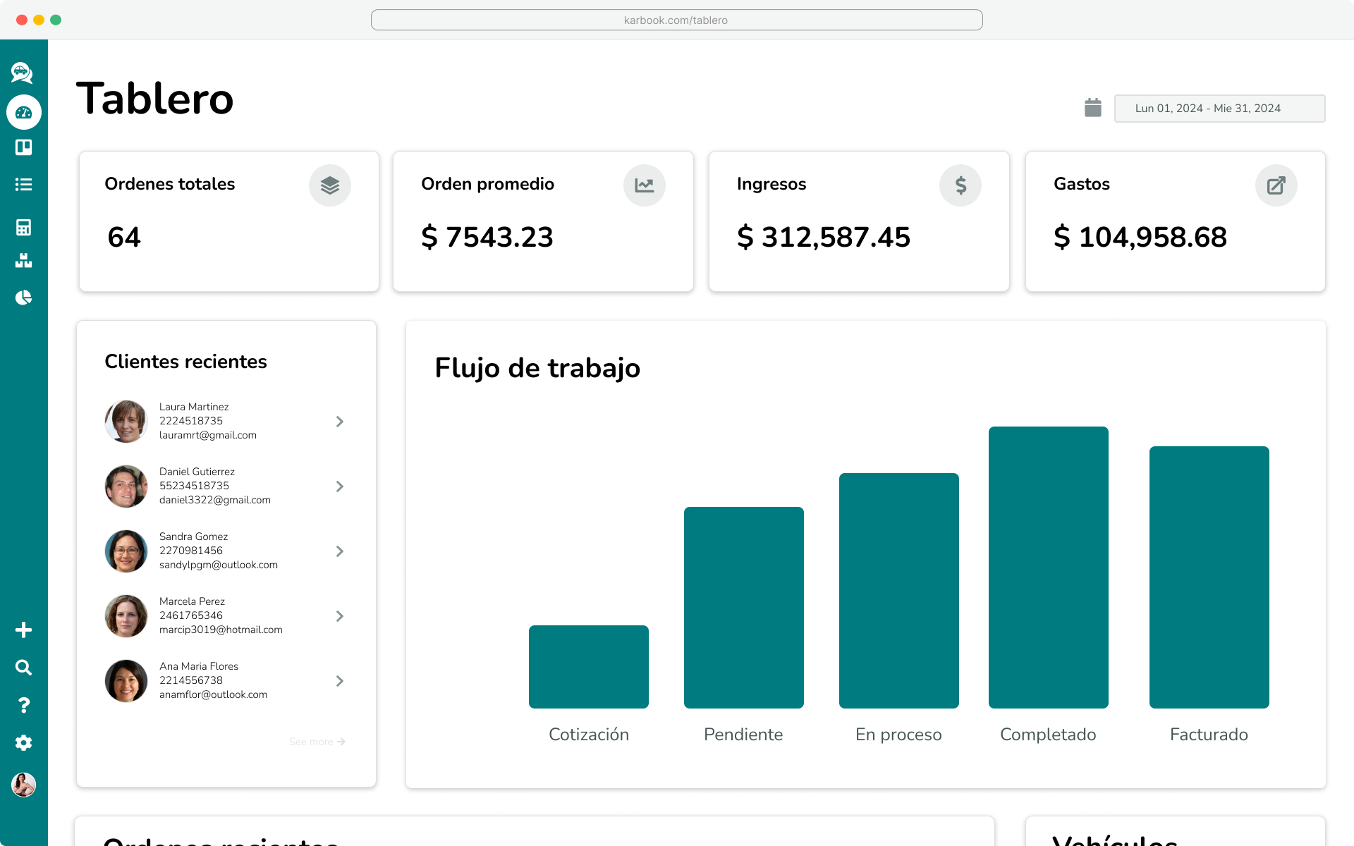 Karbook: Flujo de trabajo
